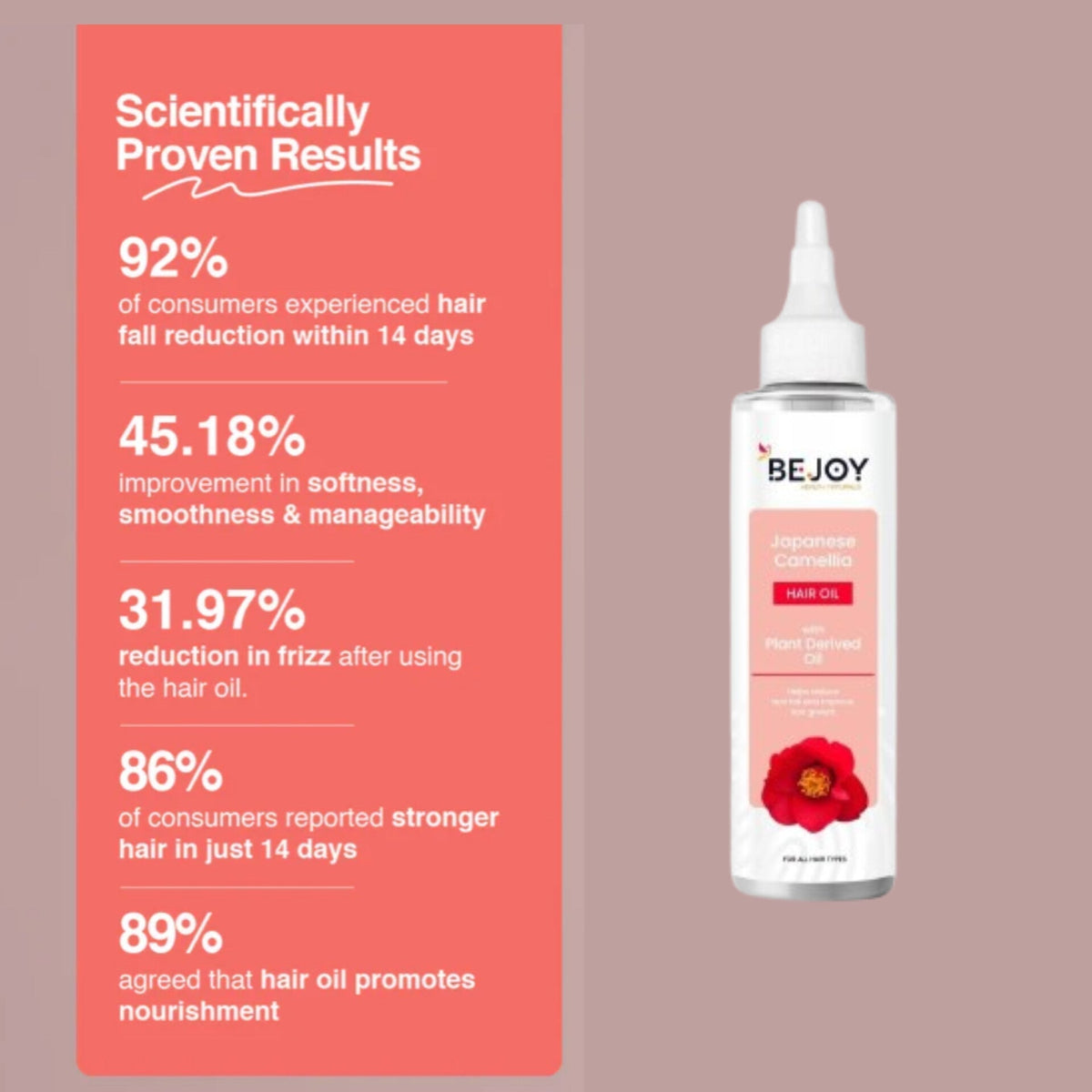 Japanese Camellia Hair Oil (BUY 1 GET 1 FREE)