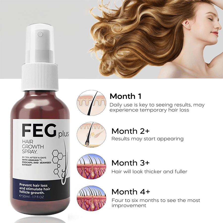 Rootroxy™ FEG plus Hair Growth Spray